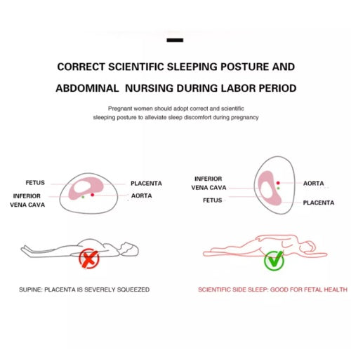 Pregnancy Pillow U Shaped Maternity Pillow Support Back Hips Legs Belly Sleeping