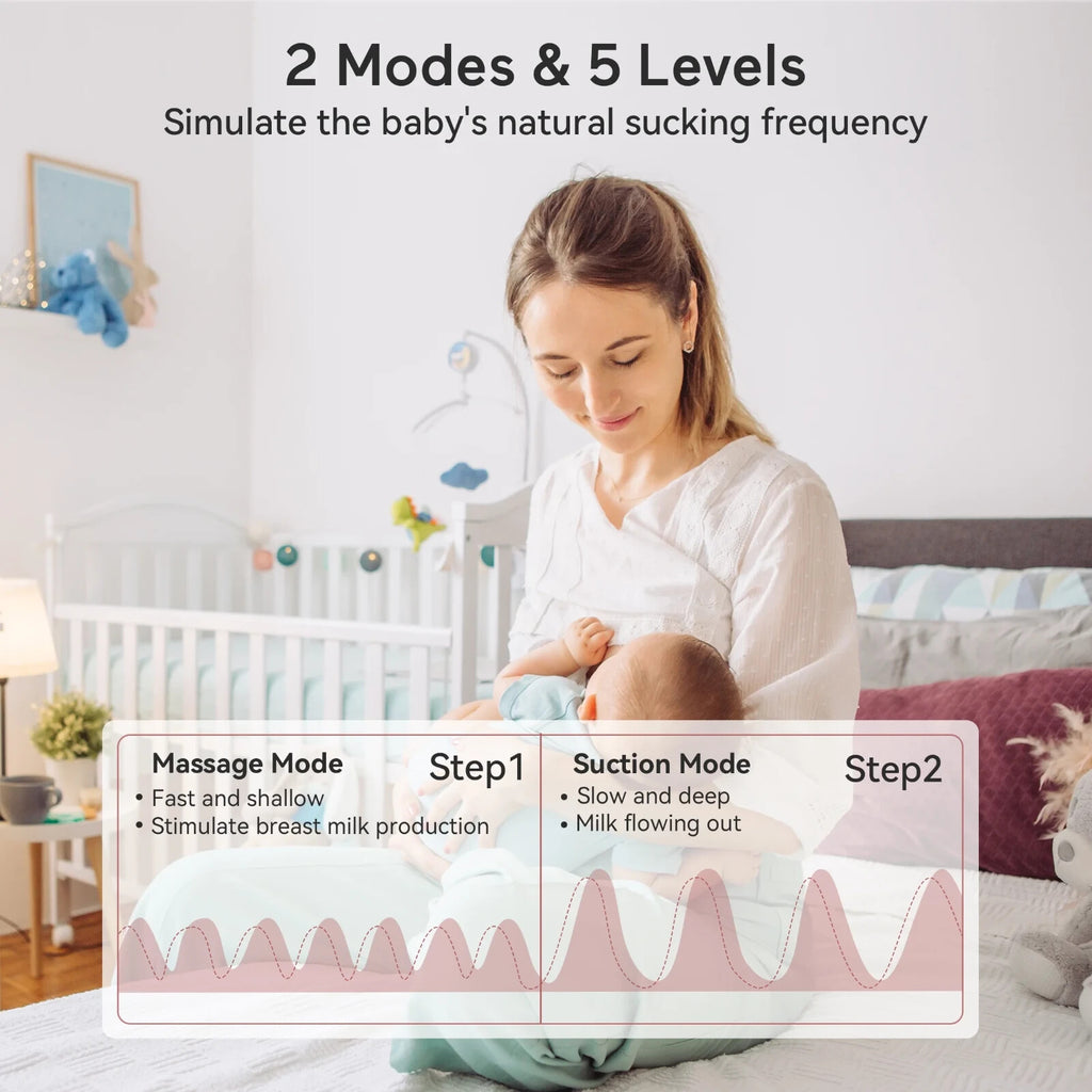 S9 Breast 2pcs Double Wearable Hands-Free Electric Breastfeeding Grey 24mm